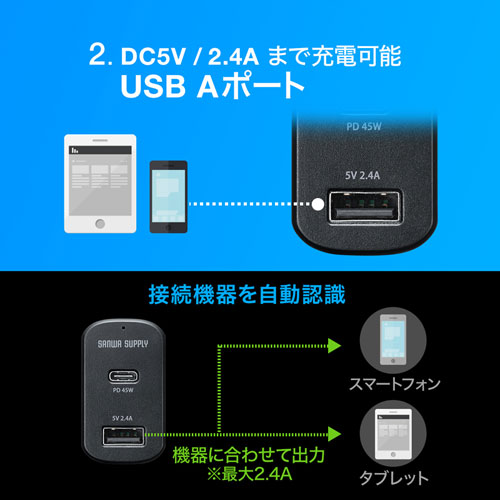 CAR-CHR77PD / USB Power Delivery対応カーチャージャー（2ポート・57W）