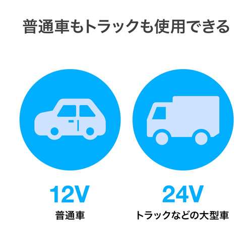 CAR-CHR77PD / USB Power Delivery対応カーチャージャー（2ポート・57W）