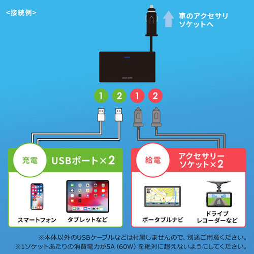 CAR-CHR78CU / USBチャージャー付2連ソケット（2ポート・4.8A）