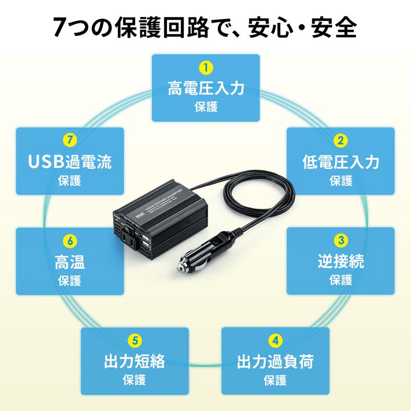 ピックアップ