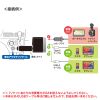 CAR-CHR81CPD ソケット付き車載充電器(USB PD20W Type-C+USB A) CAR-CHR81CPD / ソケット付き車載充電器(USB PD20W Type-C+USB A)