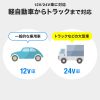 CAR-CHR81CPD / ソケット付き車載充電器（USB PD20W Type-C+USB A）