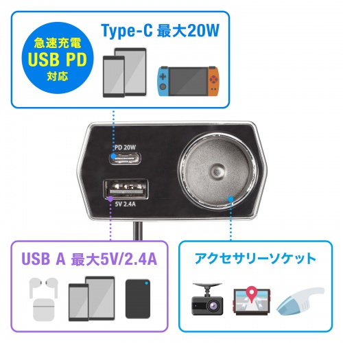 CAR-CHR82CPD / ソケット付き車載充電器（USB PD20W Type-C+USB A・1.2m)