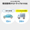 CAR-CHR82CPD ソケット付き車載充電器(USB PD20W Type-C+USB A・1.2m) CAR-CHR82CPD / ソケット付き車載充電器(USB PD20W Type-C+USB A・1.2m)