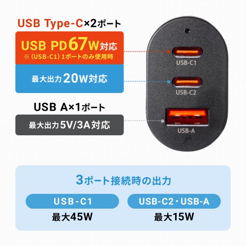 CAR-CHR83CPD / USB Power Delivery対応カーチャージャー（3ポート・67W）