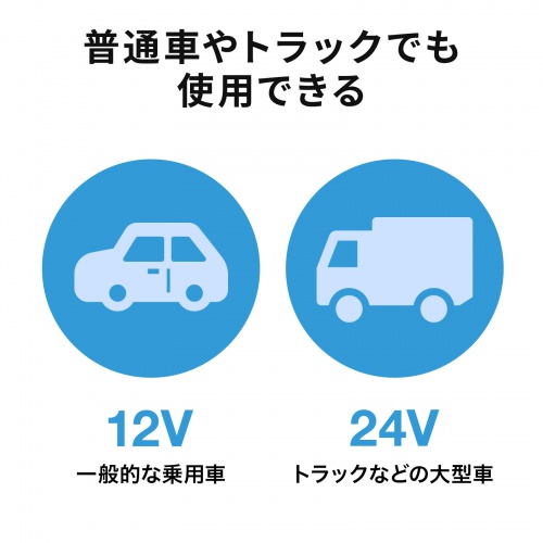 CAR-CHR83CPDの画像