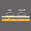 CAR-HLD8BK スマートフォン用車載ホルダー(オンダッシュタイプ) CAR-HLD8BK / スマートフォン用車載ホルダー(オンダッシュタイプ)