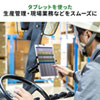 CAR-SPHLD3 支柱取り付け用タブレットホルダー(2関節) CAR-SPHLD3 / 支柱取り付け用タブレットホルダー(2関節)