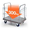 CART-FA13GY / かご付き台車