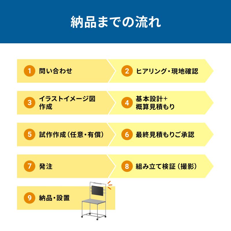 ピックアップ