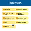 CART-FA15PRA アルミ製パイプカート CART-FA15PRA / アルミ製パイプカート