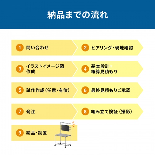 CART-FA15PRA / アルミ製パイプカート