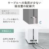 CB-BOXS10W / ケーブル＆タップ収納ボックス