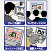 CCD-USBV7 USBカメラ CCD-USBV7 / USBカメラ