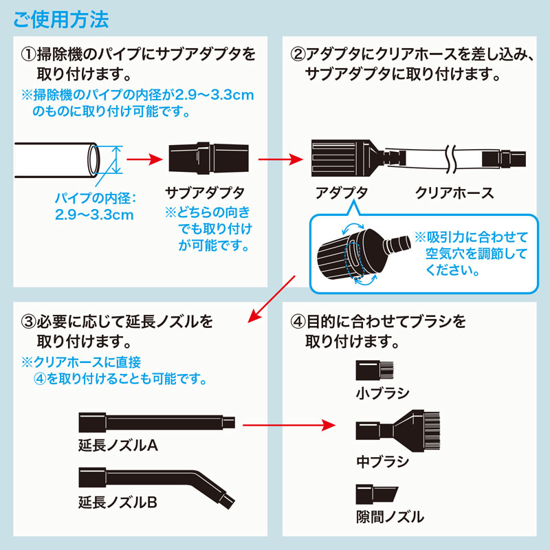 特長