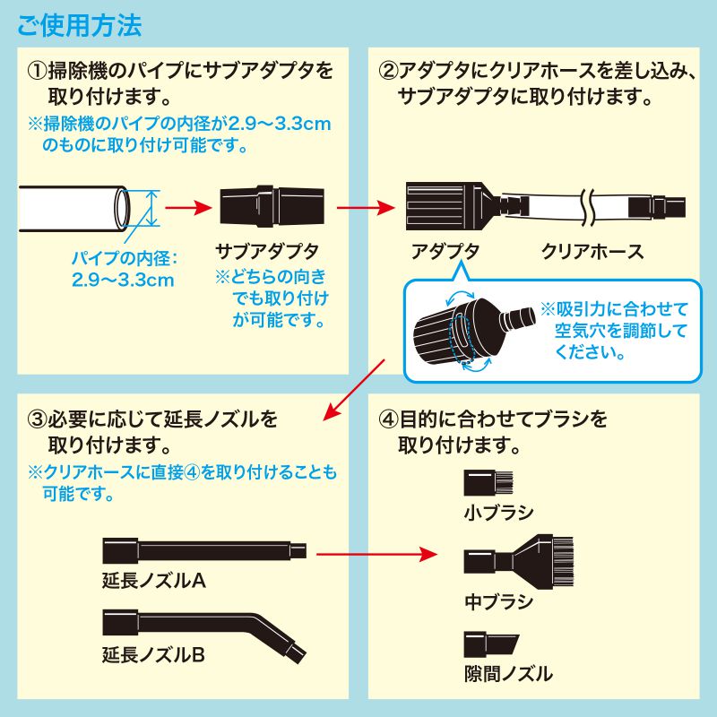 特長