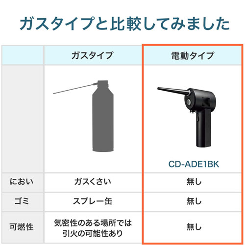 CD-ADE1BK / 電動エアダスター