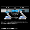 CD-MDW マルチレンズクリーナー(湿式) CD-MDW / マルチレンズクリーナー(湿式)