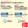 CD-RE1ATN ディスク自動修復機 CD-RE1ATN / ディスク自動修復機