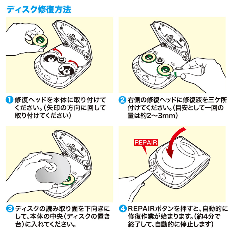 特長