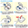 CD-RE1CN 交換キット(クリーニング用) CD-RE1CN / 交換キット(クリーニング用)