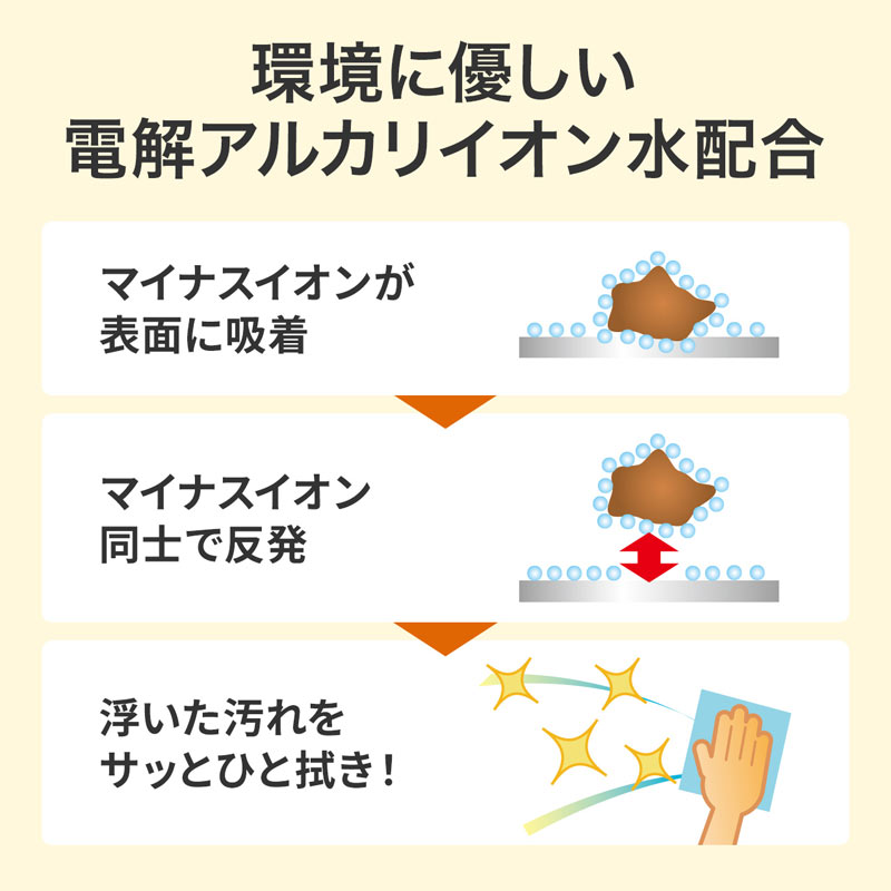 ピックアップ