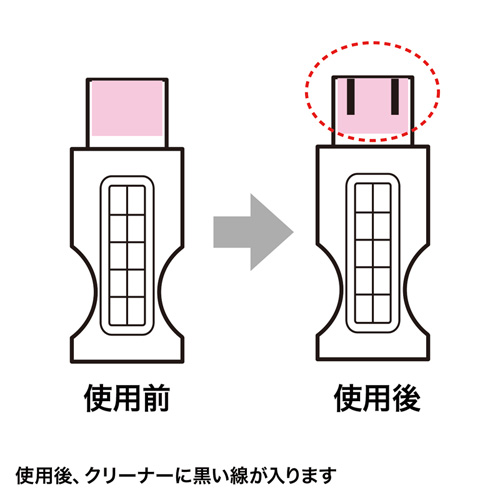 CD-USB1N / USBポートクリーナー