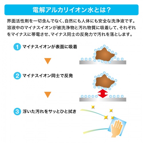 CD-WT1KL2 / OAウェットティッシュ（パソコン用）