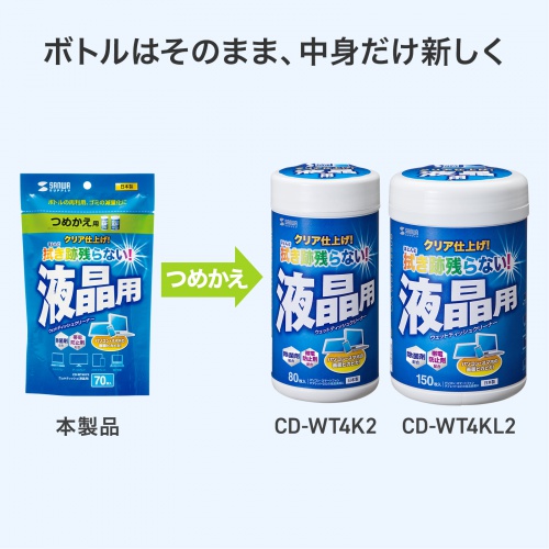 CD-WT4KP2 / OAウェットティッシュ詰替えタイプ（液晶用）
