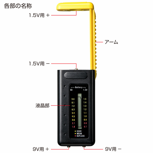 CHE-BT1 / コンパクトデジタル電池残量チェッカー