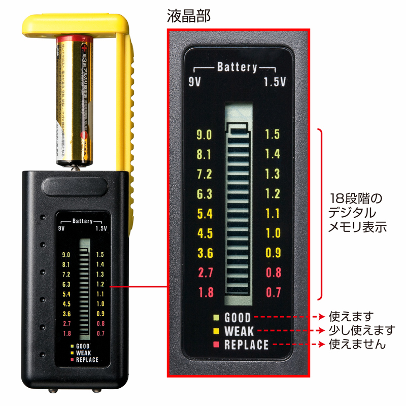 特長