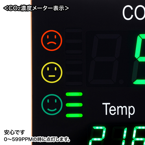 CHE-C2 / CO2二酸化炭素パネルモニター