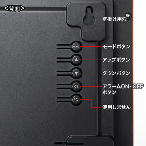 CHE-C2 / CO2二酸化炭素パネルモニター