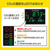 CHE-C2 CO2二酸化炭素パネルモニター CHE-C2 / CO2二酸化炭素パネルモニター
