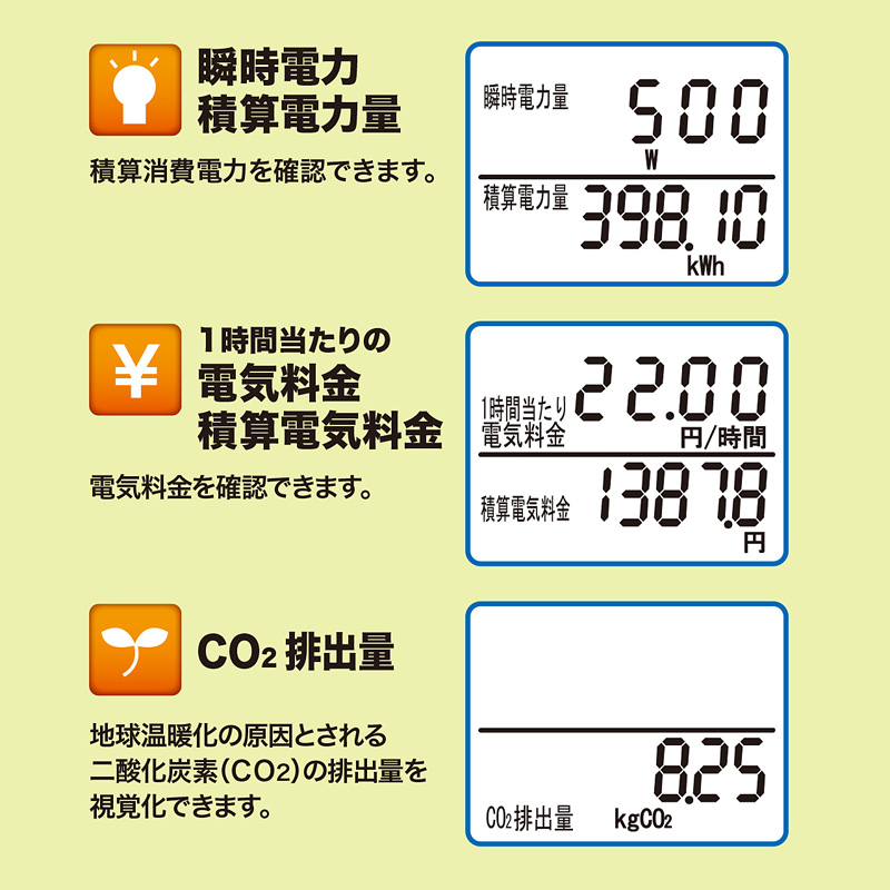 特長