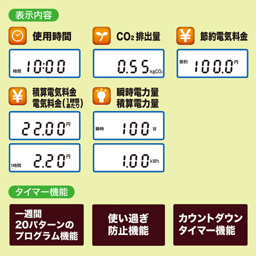 CHE-TM1 / プログラムタイマー付きエコキーパー