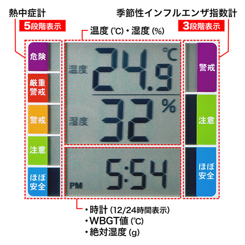 CHE-TPHU1 / 熱中症＆インフルエンザ表示付きデジタル温湿度計