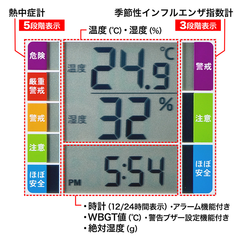 特長
