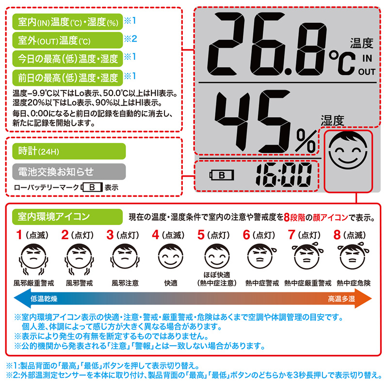特長