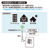 CHE-TPHU3 デジタル温湿度計(外部温測定センサー付き・ホワイト) CHE-TPHU3 / デジタル温湿度計(外部温測定センサー付き・ホワイト)