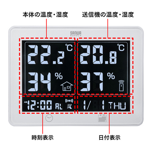 CHE-TPHU4 / ワイヤレスデジタル温湿度計（送信機付き）