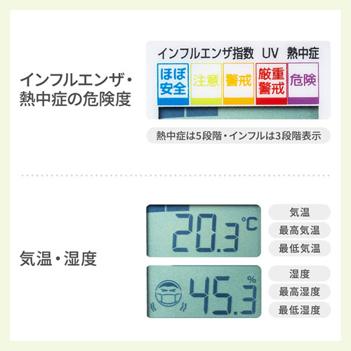 CHE-TPHU6 / 手持ち用デジタル温湿度計(警告ブザー設定機能付き)