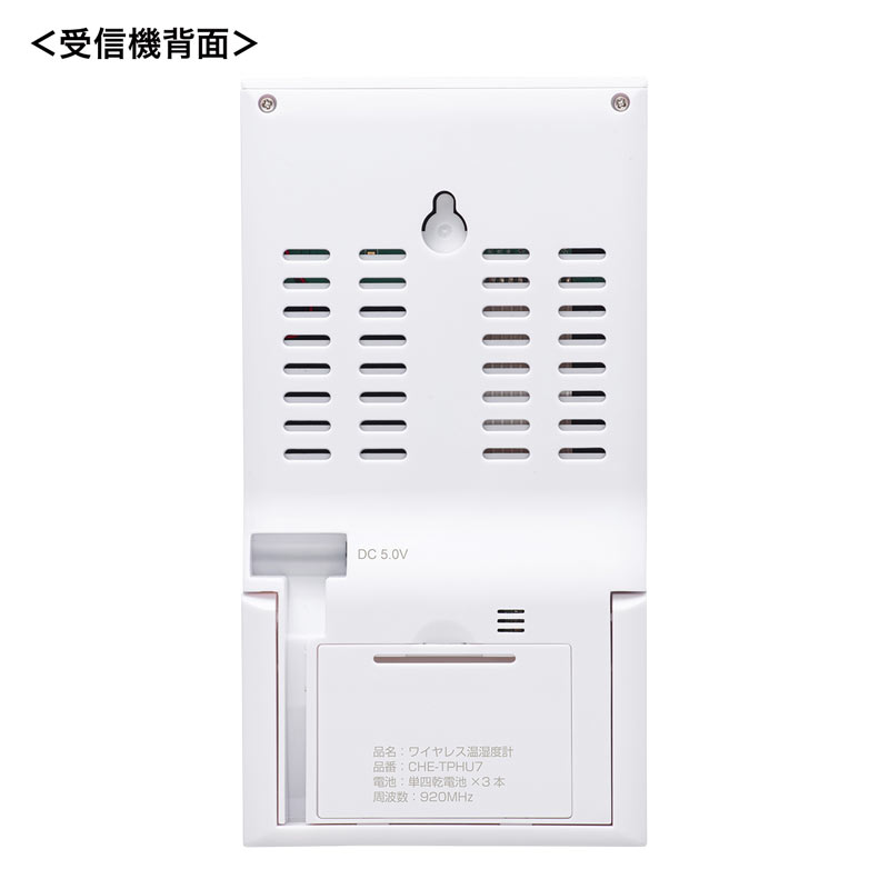 背面