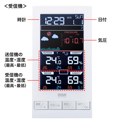 CHE-TPHU7 / ワイヤレス温湿度計(受信機1台＋送信機1台)