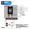 CHE-TSTCLW クランプ式無線電力計 CHE-TSTCLW / クランプ式無線電力計
