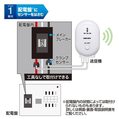 CHE-TSTCLW / クランプ式無線電力計