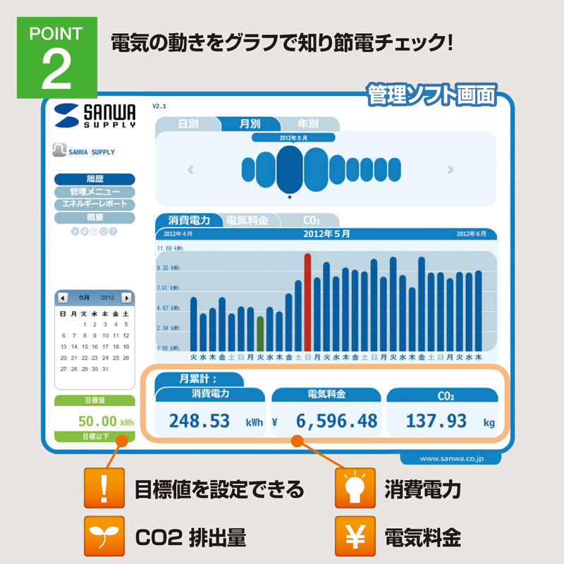 特長