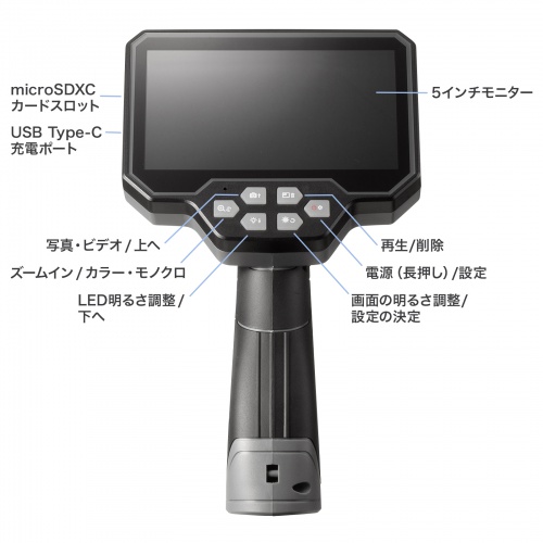 CMS-ES01SET-1 / 工業用内視鏡（ファイバースコープ）