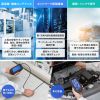 CMS-ES03SET-1 / 工業用内視鏡 ハンディタイプ（ファイバースコープ）