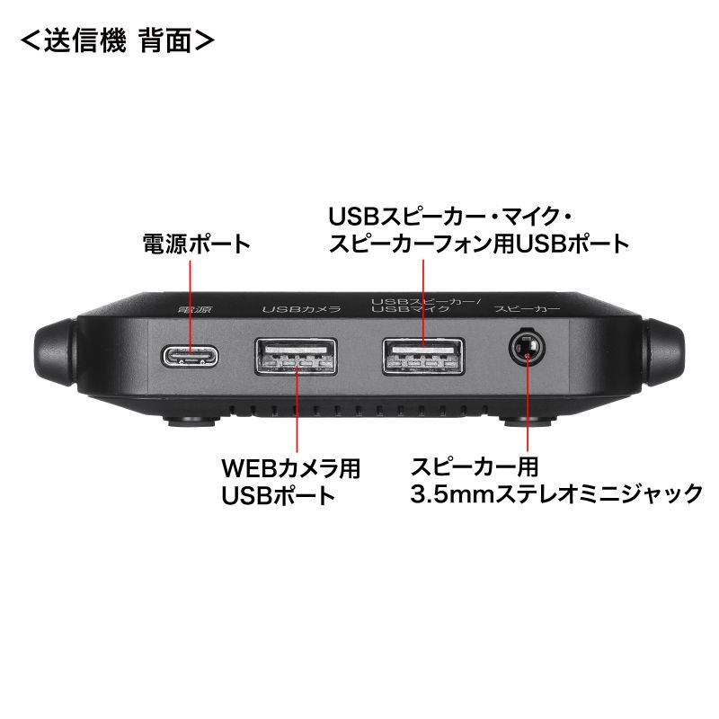 特長